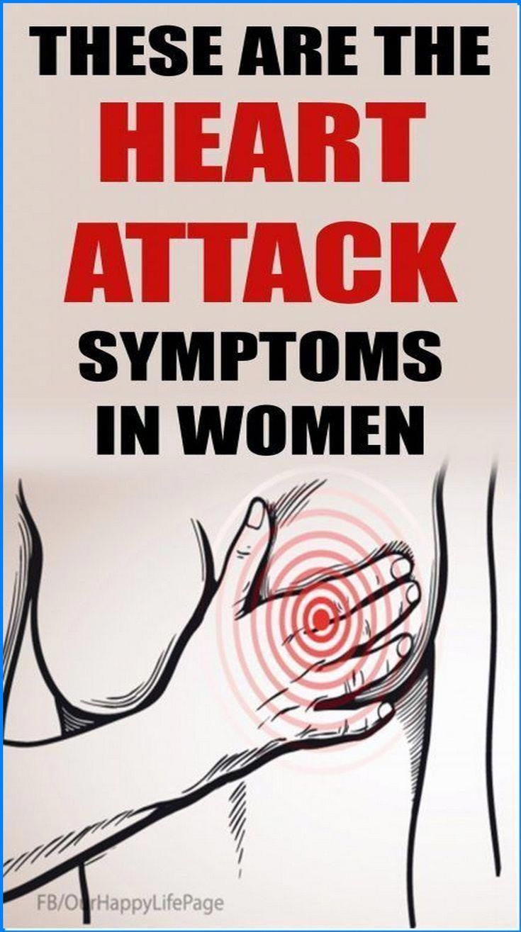 Heart Attack Symptoms in Women: The Silent Signs You Should Never Ignore