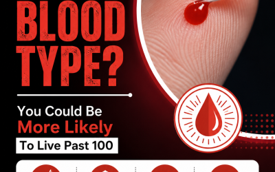 Studies Indicate That Individuals With This Blood Type Have a Higher Likelihood of Living to 100