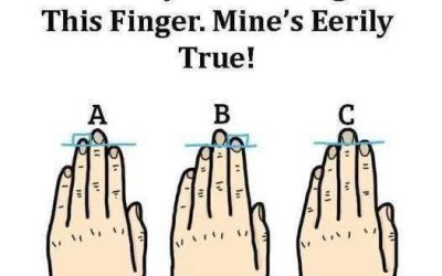 They Say The Secret To Your Personality Is The Length Of This Finger. Mine’s Eerily True!