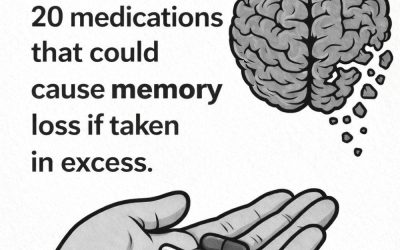The 20 Potentially Dangerous Medications That Could Cause Memory Loss