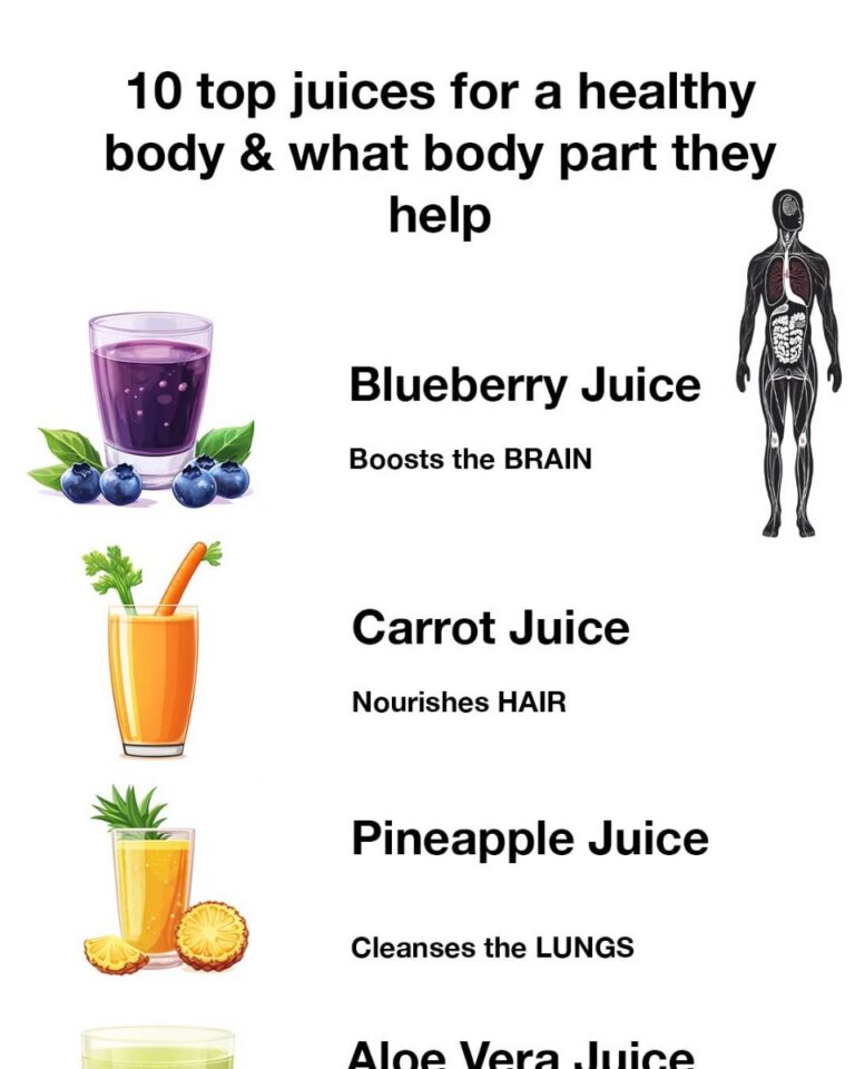 10 top juices for a healthy body & what body part they help…See more in first Commеոt